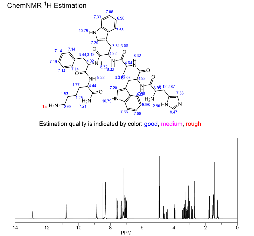 GHRP-6 NMR | Shaanxi BLOOM Tech Co., Ltd GHRP-6 NMR | Shaanxi BLOOM Tech Co., Ltd