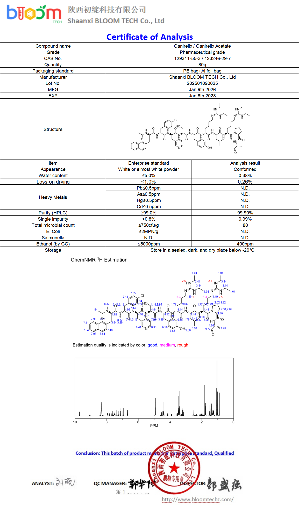 ganirelix acetate COA | Shaanxi BLOOM Tech Co., Ltd ganirelix acetate COA | Shaanxi BLOOM Tech Co., Ltd